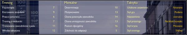 Bramkarze - trening bramkarski, piłkarze z pola - trenowanie zawodników z pola, także kogoś od taktyki (Wiedza taktyczna), pracy z młodzieżą (Praca z juniorami) - Finanse, Informacje, Transfery, Sztab szkoleniowy i Historia - opis okien | Gra w CM - Championship Manager 4 - poradnik do gry