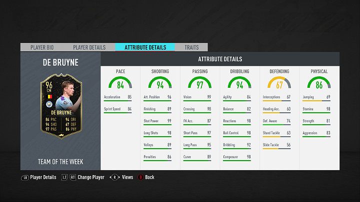 Najlepszym piłkarzem w trzydziestej ósmej odsłonie Drużyny Tygodnia w grze FIFA 20 jest Kevin De Bruyne - Belgijski piłkarz grający na pozycji pomocnika w angielskim klubie Manchester City - FIFA 20: Drużyna Tygodnia 38 (TOTW 38) - FIFA 20 - poradnik do gry