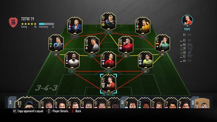 LP - Drużyna Tygodnia 19 (TOTW) - FIFA 20 Ultimate Team - FIFA 20 - poradnik do gry