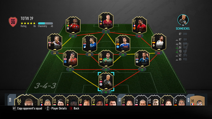 LP - FIFA 20: Drużyna Tygodnia 39 (TOTW 39) - FIFA 20 - poradnik do gry