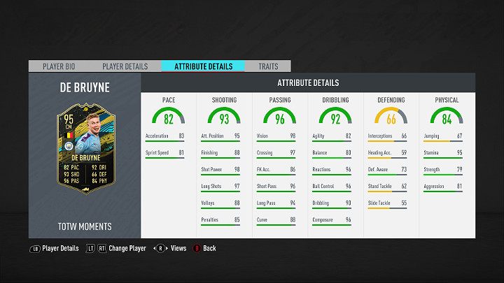 Najlepszym piłkarzem w drugiej odsłonie Historie Drużyny Tygodnia w grze FIFA 20 jest Kevin de Bruyne - Belgijski piłkarz grający na pozycji pomocnika w angielskim klubie Manchester City - Historie Drużyny Tygodnia 2 (TOTW Moments) w FIFA 20 Ultimate Team - FIFA 20 - poradnik do gry