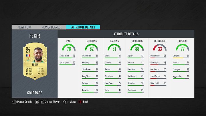 Ofensywni Pomocnicy grają bliżej Napastników - FUT 20 - Najlepsi piłkarze La Liga Santander | FIFA 20 Ultimate Team - FIFA 20 - poradnik do gry