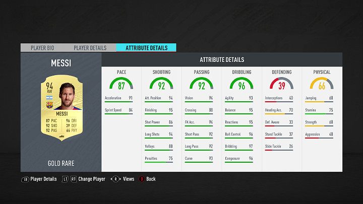 Skrzydłowych można także określić mianem Bocznego Napastnika - FUT 20 - Najlepsi piłkarze La Liga Santander | FIFA 20 Ultimate Team - FIFA 20 - poradnik do gry