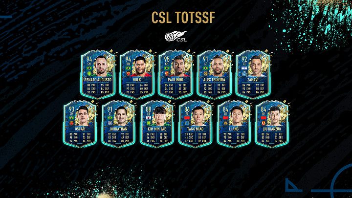 LP - FIFA 20: Drużyna Dotychczasowego Sezonu CSL (CSL TOTSSF) - FIFA 20 - poradnik do gry