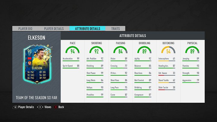 Wprowadzenie do trybu FUT 20 w grze FIFA 20 specjalnej edycji Drużyny Dotychczasowego Sezonu CSL to także dodatkowe atrakcje - FIFA 20: Drużyna Dotychczasowego Sezonu CSL (CSL TOTSSF) - FIFA 20 - poradnik do gry