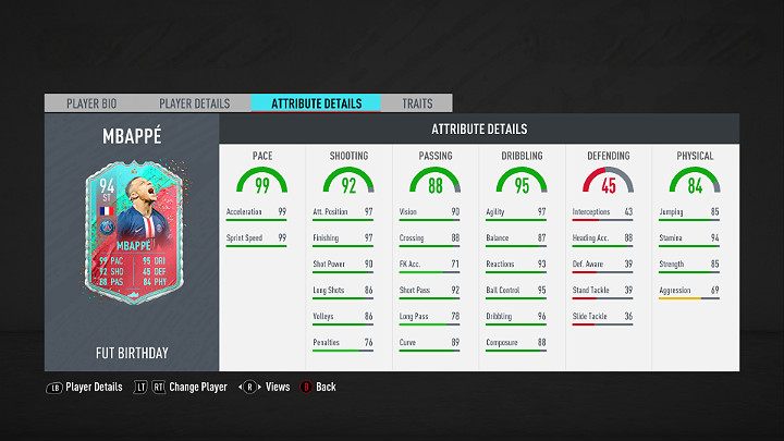 Najlepszym piłkarzem w pierwszej drużynie Urodziny FUT w grze FIFA 20 jest Kylian Mbappé - Francuski piłkarz występujący na pozycji napastnika w klubie Paris Saint-Germain - FUT Birthday (Urodziny FUT) - FIFA 20 Ultimate Team - FIFA 20 - poradnik do gry