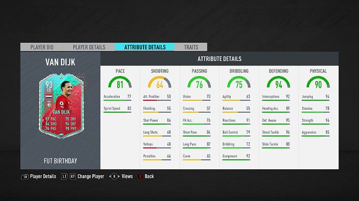 Najlepszym piłkarzem w drugiej drużynie Urodziny FUT w grze FIFA 20 jest Virgil van Dijk - Holenderski piłkarz surinamskiego pochodzenia grający na pozycji obrońcy w angielskim klubie Liverpool - FUT Birthday (Urodziny FUT) - FIFA 20 Ultimate Team - FIFA 20 - poradnik do gry