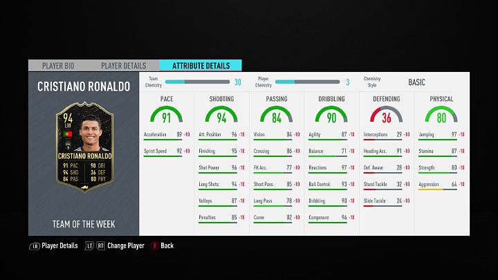 Najlepszym piłkarzem w dziesiątej odsłonie Drużyny Tygodnia w grze FIFA 20 jest Cristiano Ronaldo, zawodnik Piemonte Calcio (Juventus) - Drużyna Tygodnia 10 (TOTW) - FIFA 20 Ultimate Team - FIFA 20 - poradnik do gry