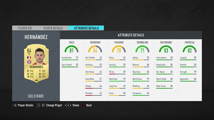 Środkowy obrońca powinien być wysoki, silny i szybko reagować na aktualną sytuację na boisku - FUT 20 - Najlepsi piłkarze Bundesligi | FIFA 20 Ultimate Team - FIFA 20 - poradnik do gry