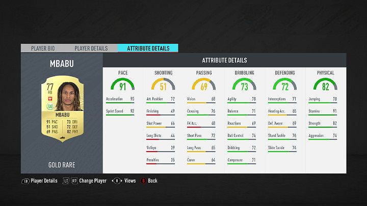 Obrońcy grający na prawej stronie boiska obrońcy powinni być przede wszystkim szybcy, aby mogli skutecznie odpierać ataki przeprowadzane skrzydłami boiska - FUT 20 - Najlepsi piłkarze Bundesligi | FIFA 20 Ultimate Team - FIFA 20 - poradnik do gry