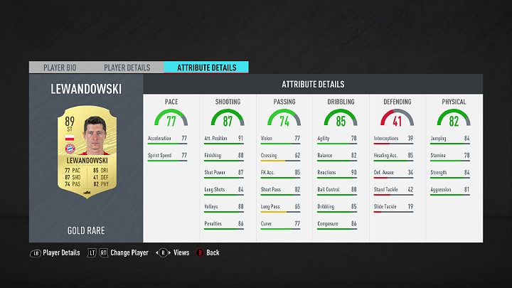 Napastnicy grają najbliżej pola karnego przeciwnika, a ich głównym zadaniem jest zdobywanie bramek - FUT 20 - Najlepsi piłkarze Bundesligi | FIFA 20 Ultimate Team - FIFA 20 - poradnik do gry