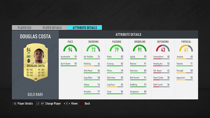 Skrzydłowych można także określić mianem Bocznego Napastnika - FUT 20 - Najlepsi piłkarze Serie A | FIFA 20 Ultimate Team - FIFA 20 - poradnik do gry