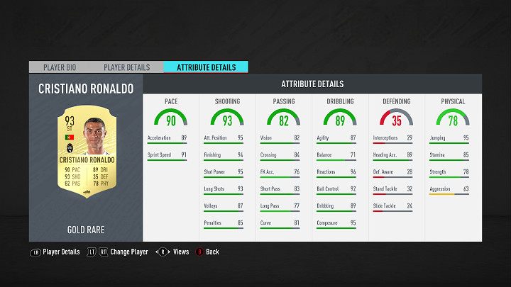 Napastnicy grają najbliżej pola karnego przeciwnika, a ich głównym zadaniem jest zdobywanie bramek - FUT 20 - Najlepsi piłkarze Serie A | FIFA 20 Ultimate Team - FIFA 20 - poradnik do gry