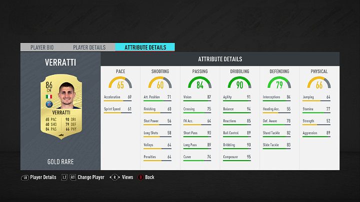 Centralni Pomocnicy to wszechstronni piłkarze, którzy sprawnie przechodzą z gry defensywnej w ofensywną - gdy drużyna przejmie piłkę potrafią z dobrym skutkiem zaangażować się w przeprowadzenie akcji - FUT 20 - Najlepsi piłkarze Ligue 1 Conforama | FIFA 20 Ultimate Team - FIFA 20 - poradnik do gry