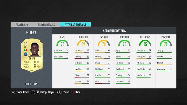 Defensywni Pomocnicy grają na nieco cofniętej pozycji - FUT 20 - Najlepsi piłkarze Ligue 1 Conforama | FIFA 20 Ultimate Team - FIFA 20 - poradnik do gry