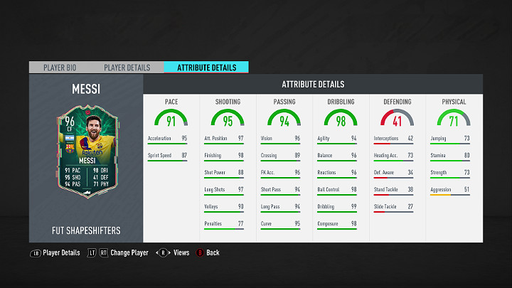 Najlepszym piłkarzem pierwszej drużyny Shapeshifters w grze FIFA 20 jest Lionel Messi - Argentyński piłkarz występujący na pozycji napastnika w hiszpańskim klubie FC Barcelona - Shapeshifters (Zmiennokształtni) - FIFA 20 Ultimate Team - FIFA 20 - poradnik do gry