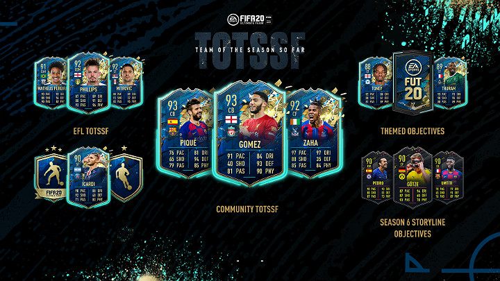 Warto tutaj wspomnieć, że w momencie wznowienia wszystkich rozgrywek ligowych, w grze FIFA 20 nie pojawi się coroczne notowanie TOTS, czyli zwykłej Drużyny Sezonu - FIFA 20: Drużyna Dotychczasowego Sezonu Graczy (TOTSSF) - FIFA 20 - poradnik do gry