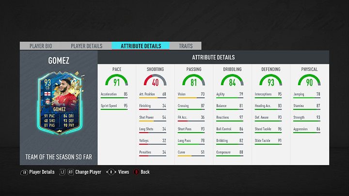 Najlepszym piłkarzem w specjalnej edycji Drużyny Dotychczasowego Sezonu Graczy w grze FIFA 20 jest Joe Gomez - Angielski piłkarz gambijskiego pochodzenia występujący na pozycji obrońcy w angielskim klubie Liverpool - FIFA 20: Drużyna Dotychczasowego Sezonu Graczy (TOTSSF) - FIFA 20 - poradnik do gry