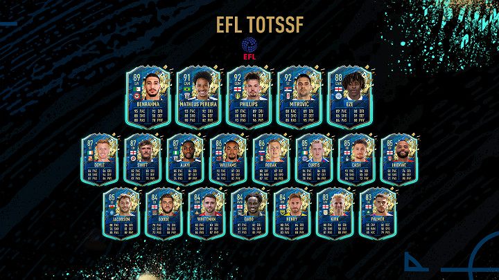W EFL TOTSSF znaleźli się m - FIFA 20: Drużyna Dotychczasowego Sezonu Graczy EFL - English Football League - FIFA 20 - poradnik do gry