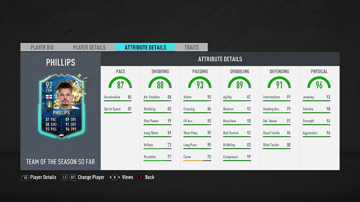 Najlepszym piłkarzem w specjalnej edycji Drużyny Dotychczasowego Sezonu EFL w grze FIFA 20 jest Joe Gomez - Angielski piłkarz występujący na pozycji środkowego defensywnego pomocnika w angielskim klubie Leeds United - FIFA 20: Drużyna Dotychczasowego Sezonu Graczy EFL - English Football League - FIFA 20 - poradnik do gry