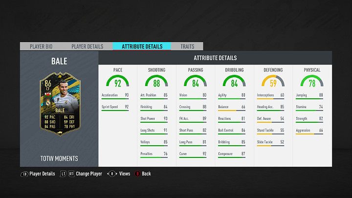 Najlepszym piłkarzem w pierwszej odsłonie Historie Drużyny Tygodnia w grze FIFA 20 jest Gareth Bale - Walijski piłkarz występujący na pozycji pomocnika lub napastnika w hiszpańskim klubie Real Madryt - Historie Drużyny Tygodnia 1 (TOTW Moments) w FIFA 20 Ultimate Team - FIFA 20 - poradnik do gry