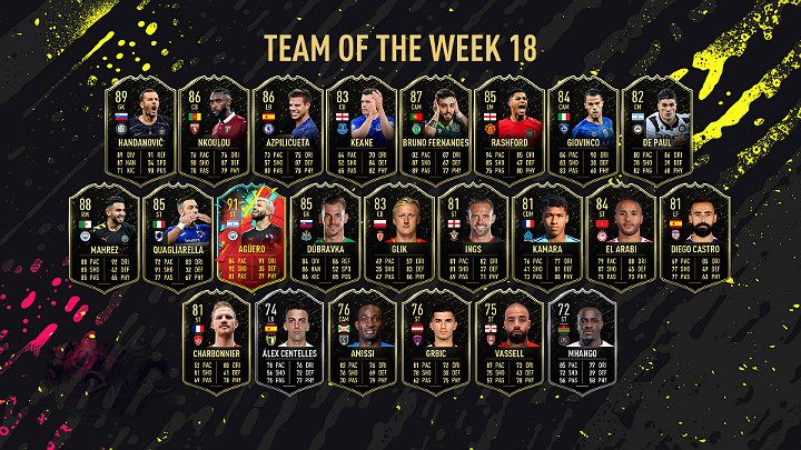 W TOTW 18 można znaleźć także inne bardzo znane nazwiska jak np - Drużyna Tygodnia 18 (TOTW) - FIFA 20 Ultimate Team - FIFA 20 - poradnik do gry