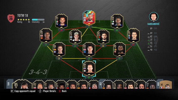 LP - Drużyna Tygodnia 18 (TOTW) - FIFA 20 Ultimate Team - FIFA 20 - poradnik do gry