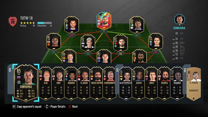 LP - Drużyna Tygodnia 18 (TOTW) - FIFA 20 Ultimate Team - FIFA 20 - poradnik do gry