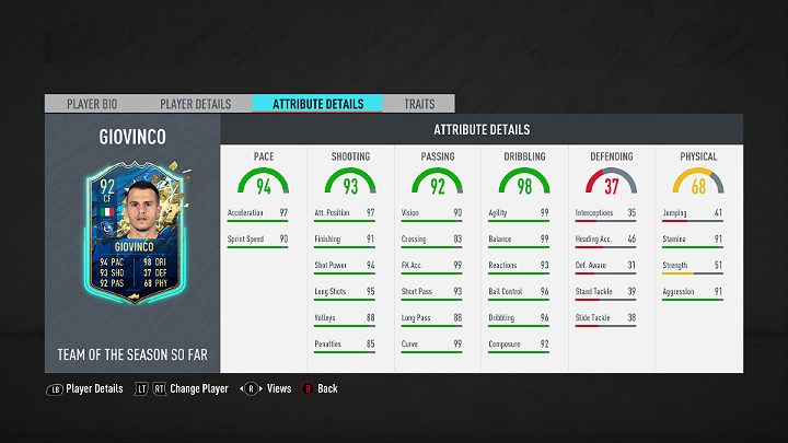 Najlepszym piłkarzem w specjalnej edycji Drużyny Dotychczasowego Sezonu Saudi Professional League w grze FIFA 20 jest Sebastian Giovinco - Włoski piłkarz występujący na pozycji cofniętego napastnika w klubie pochodzącym z Arabii Saudyjskiej, Al-Hilal Riyadh - FIFA 20: Drużyna Dotychczasowego Sezonu Saudi Professional League - FIFA 20 - poradnik do gry