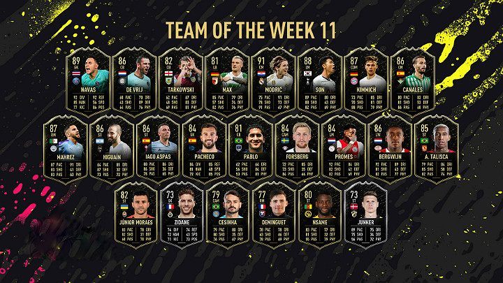 W TOTW 11 można znaleźć także inne bardzo znane nazwiska jak np - Drużyna Tygodnia 11 (TOTW) - FIFA 20 Ultimate Team - FIFA 20 - poradnik do gry