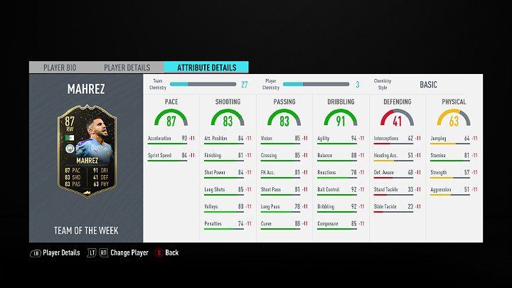 Najlepszym piłkarzem w jedenastej odsłonie Drużyny Tygodnia w grze FIFA 20 jest Riyad Mahrez, zawodnik Manchesteru City - Drużyna Tygodnia 11 (TOTW) - FIFA 20 Ultimate Team - FIFA 20 - poradnik do gry