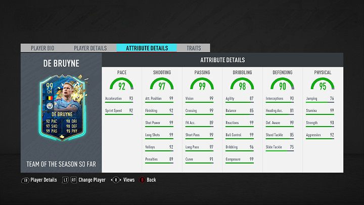 Najlepszym piłkarzem w czterdziestej trzeciej odsłonie Drużyny Tygodnia w grze FIFA 20 jest Kevin De Bruyne - belgijski piłkarz grający na pozycji pomocnika w angielskim klubie Manchester City - FIFA 20: Drużyna Tygodnia 43 (TOTW 43) - FIFA 20 - poradnik do gry