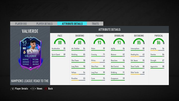 Wprowadzenie do trybu FUT 20 w grze FIFA 20 nowego eventu o nazwie Pre-Season to masa dodatkowych atrakcji - FIFA 20: Pre-Season Best Of - FIFA 20 - poradnik do gry