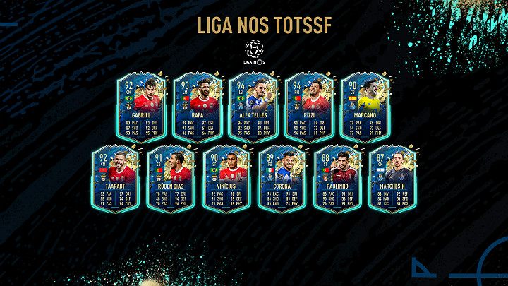 LP - FIFA 20: Drużyna Dotychczasowego Sezonu Liga NOS (Liga NOS TOTSSF) - FIFA 20 - poradnik do gry