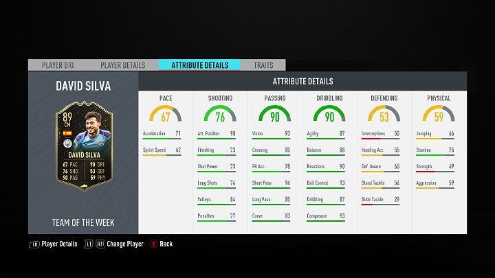 Najlepszym piłkarzem w czterdziestej pierwszej odsłonie Drużyny Tygodnia w grze FIFA 20 jest David Silva - hiszpański piłkarz pochodzenia japońskiego, występujący na pozycji pomocnika w angielskim klubie Manchester City - FIFA 20: Drużyna Tygodnia 41 (TOTW 41) - FIFA 20 - poradnik do gry