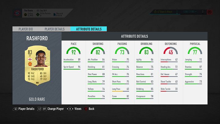 Każda drużyna musi posiadać co najmniej jednego solidnego napastnika, który będzie zdobywał dużą ilość bramek - Jakich piłkarzy szukać w FUT 20, FIFA 20 Ultimate Team? - FIFA 20 - poradnik do gry