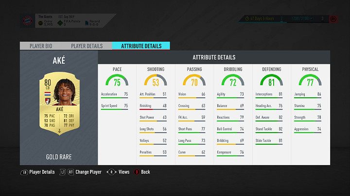 Wybór odpowiednich stoperów to podstawa budowania każdego zespołu w trybie FUT 20 - Jakich piłkarzy szukać w FUT 20, FIFA 20 Ultimate Team? - FIFA 20 - poradnik do gry