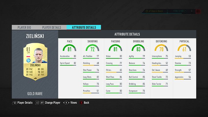 Kolejny piłkarz ligi włoskiej - Serie A TIM - Najlepsi polscy piłkarze w FUT 20, FIFA 20 Ultimate Team - FIFA 20 - poradnik do gry