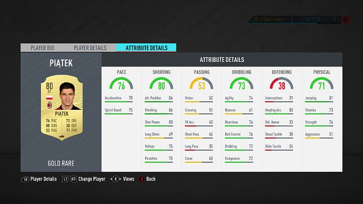 Krzysztof Piątek to zawodnik Milanu - Najlepsi polscy piłkarze w FUT 20, FIFA 20 Ultimate Team - FIFA 20 - poradnik do gry