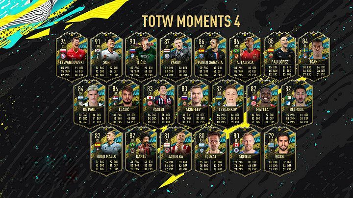 W TOTW Moments 4 można spotkać takie znane nazwiska, jak np - FIFA 20 Ultimate Team: Historie Drużyny Tygodnia 4 (TOTW Moments) - FIFA 20 - poradnik do gry