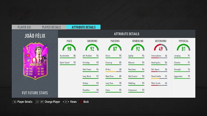 Najlepszym piłkarzem pierwszej drużyny Future Stars w grze FIFA 20 jest Joao Félix - Portugalski piłkarz grający na pozycji napastnika w hiszpańskim klubie Atlético Madryt - Przyszłe Gwiazdy (Future Stars) - FIFA 20 Ultimate Team - FIFA 20 - poradnik do gry