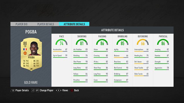 Centralni Pomocnicy to wszechstronni piłkarze, którzy sprawnie przechodzą z gry defensywnej w ofensywną - gdy drużyna przejmie piłkę potrafią z dobrym skutkiem zaangażować się w przeprowadzenie akcji - FUT 20 - Najlepsi piłkarze Premier League | FIFA 20 Ultimate Team - FIFA 20 - poradnik do gry