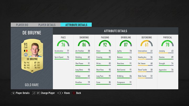 Ofensywni Pomocnicy grają bliżej Napastników - FUT 20 - Najlepsi piłkarze Premier League | FIFA 20 Ultimate Team - FIFA 20 - poradnik do gry