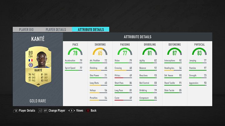 Defensywni Pomocnicy grają na nieco cofniętej pozycji - FUT 20 - Najlepsi piłkarze Premier League | FIFA 20 Ultimate Team - FIFA 20 - poradnik do gry