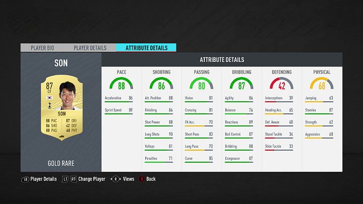 Napastnicy grają najbliżej pola karnego przeciwnika, a ich głównym zadaniem jest zdobywanie bramek - FUT 20 - Najlepsi piłkarze Premier League | FIFA 20 Ultimate Team - FIFA 20 - poradnik do gry