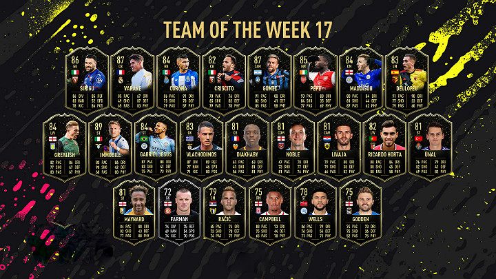 W TOTW 17 można znaleźć także inne bardzo znane nazwiska jak np - Drużyna Tygodnia 17 (TOTW) - FIFA 20 Ultimate Team - FIFA 20 - poradnik do gry