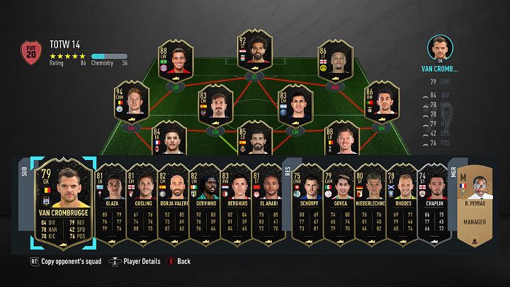 LP - Drużyna Tygodnia 14 (TOTW) - FIFA 20 Ultimate Team - FIFA 20 - poradnik do gry