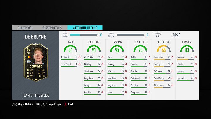 Najlepszym piłkarzem w czternastej odsłonie Drużyny Tygodnia w grze FIFA 20 jest Kevin de Bruyne, pomocnik Manchesteru City - Drużyna Tygodnia 14 (TOTW) - FIFA 20 Ultimate Team - FIFA 20 - poradnik do gry