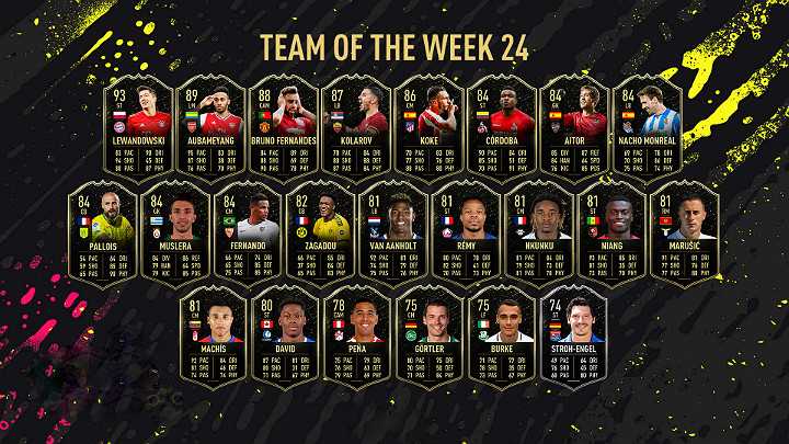W TOTW 24 można znaleźć także inne bardzo znane nazwiska jak np - Drużyna Tygodnia 24 (TOTW) - FIFA 20 Ultimate Team - FIFA 20 - poradnik do gry