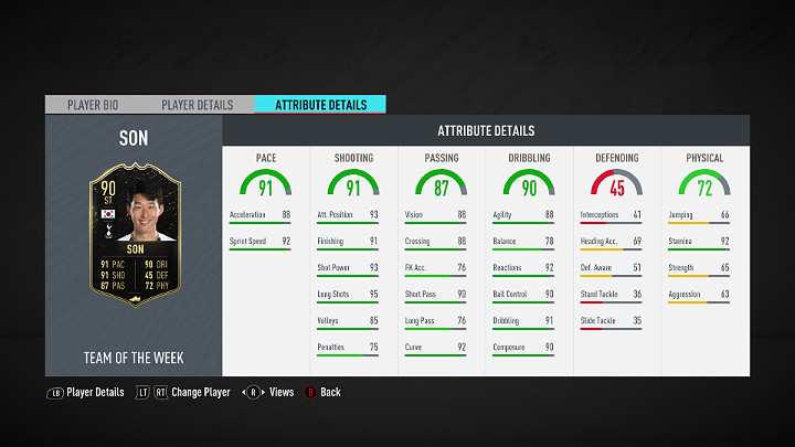 Najlepszym piłkarzem w dwudziestej trzeciej odsłonie Drużyny Tygodnia w grze FIFA 20 jest Heung Min Son - Południowokoreański piłkarz występujący na pozycji napastnika w angielskim klubie Tottenham Hotspur - Drużyna Tygodnia 23 (TOTW) - FIFA 20 Ultimate Team - FIFA 20 - poradnik do gry